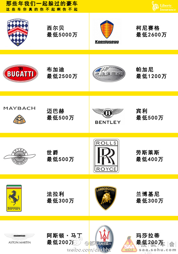 Japanese Car Symbols